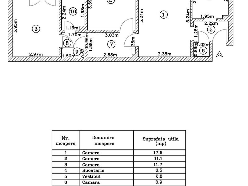 Titan, pe Barajul Lotru, la numai 5 minute metrou Titan